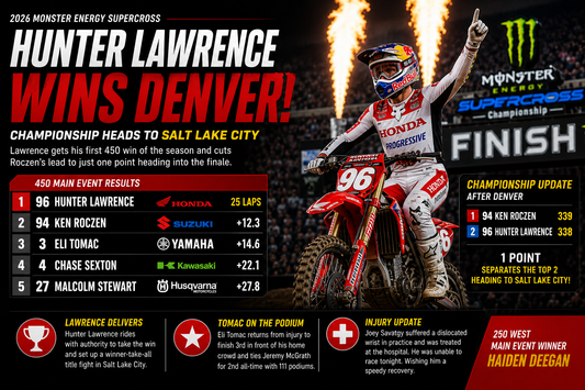 Lawrence Delivers in Denver, Title Fight Down to One Point
