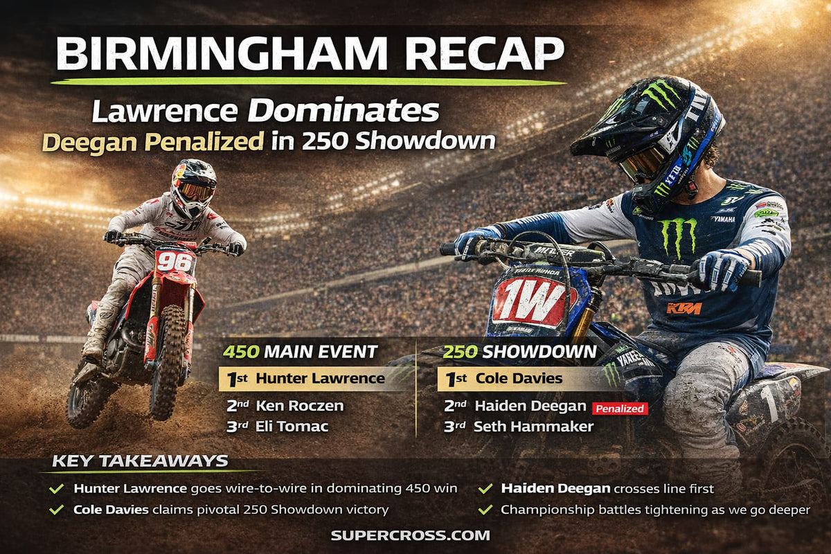 BIRMINGHAM RECAP - Lawrence Dominates Deegan Penalized in 250 Showdown